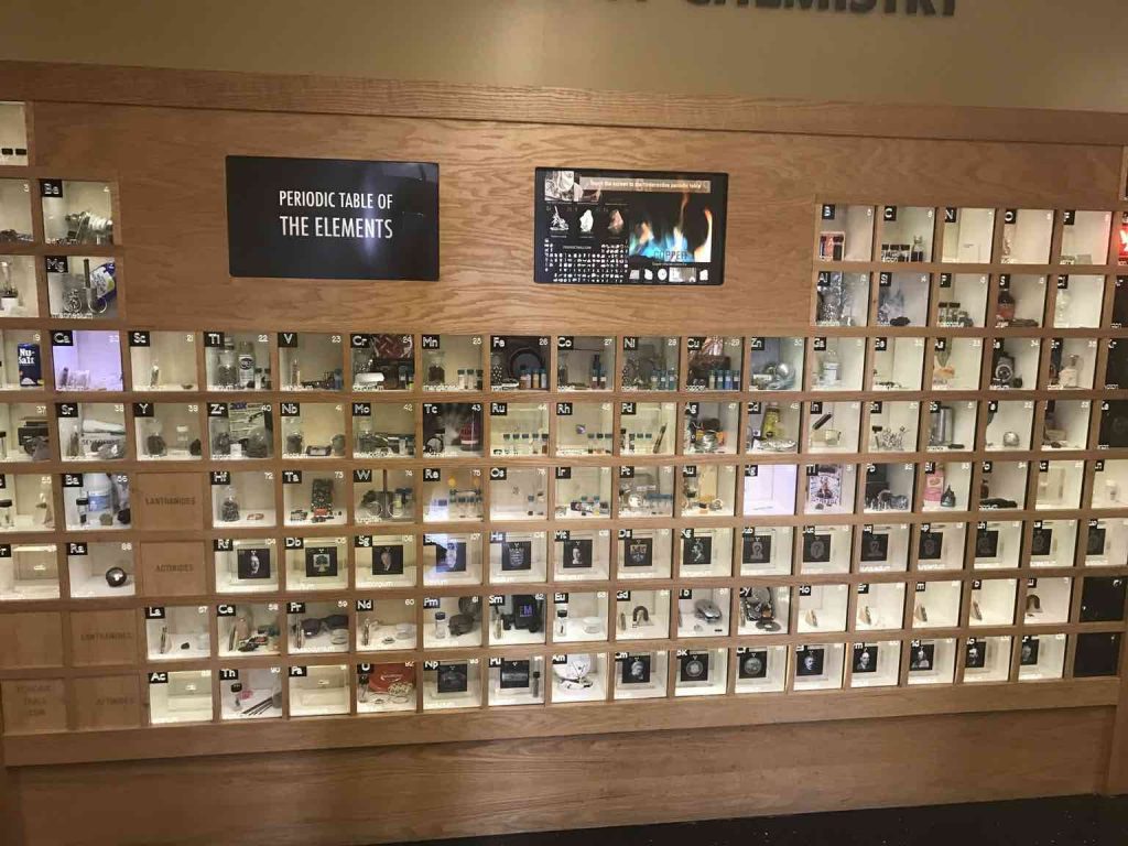 Konsep Desain Sekolah